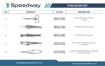 2 Chalazion
