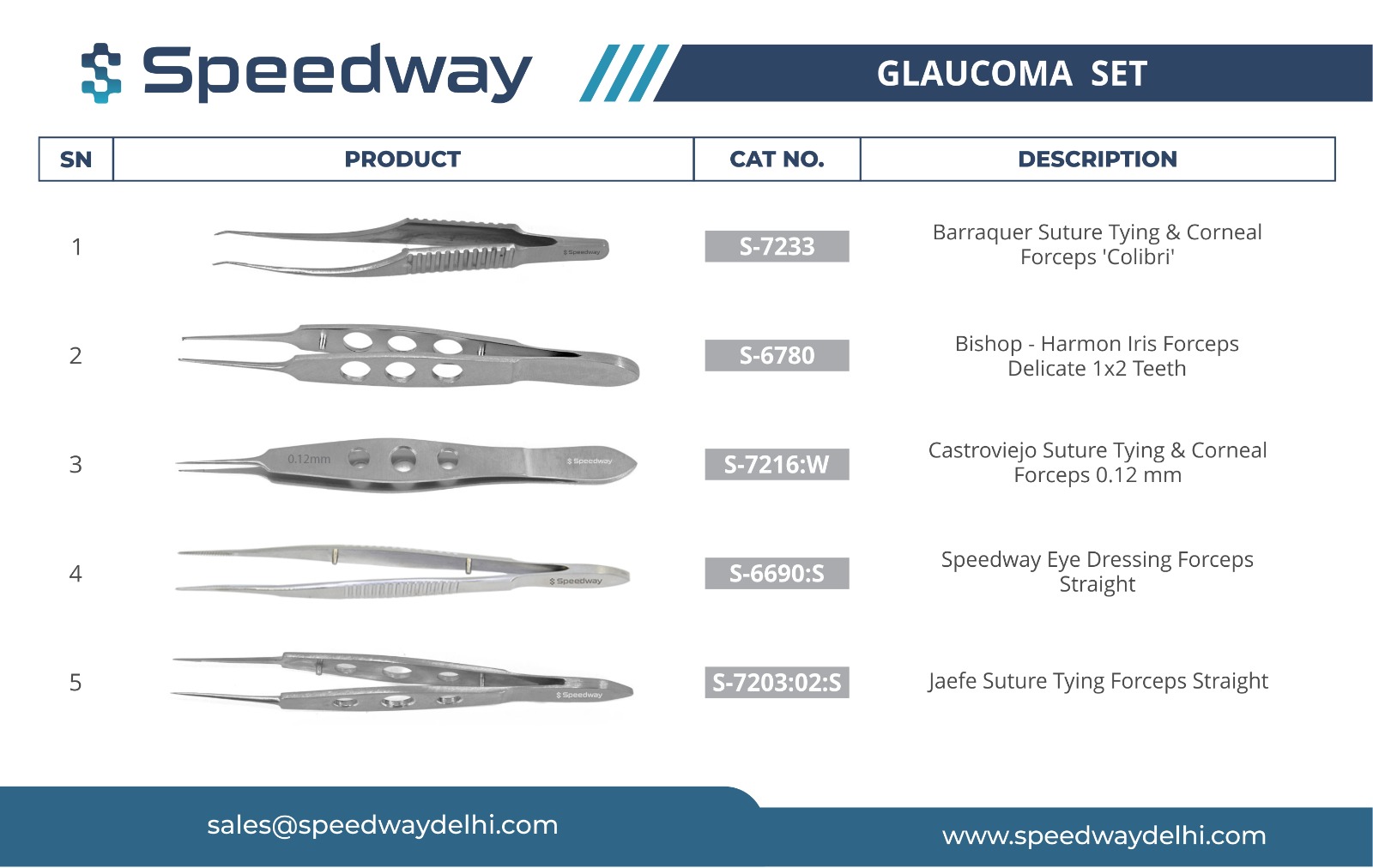 1 Glaucoma 1 Glaucoma