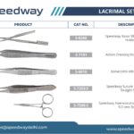 1 Lacrimal