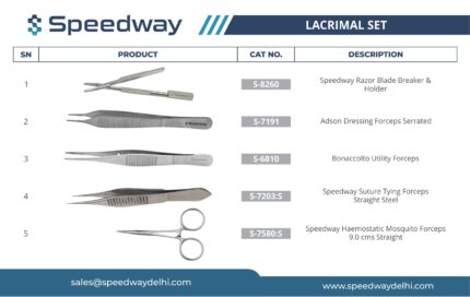 1 Lacrimal