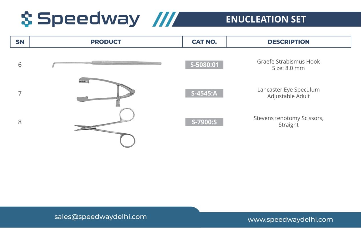 2 Enucleation