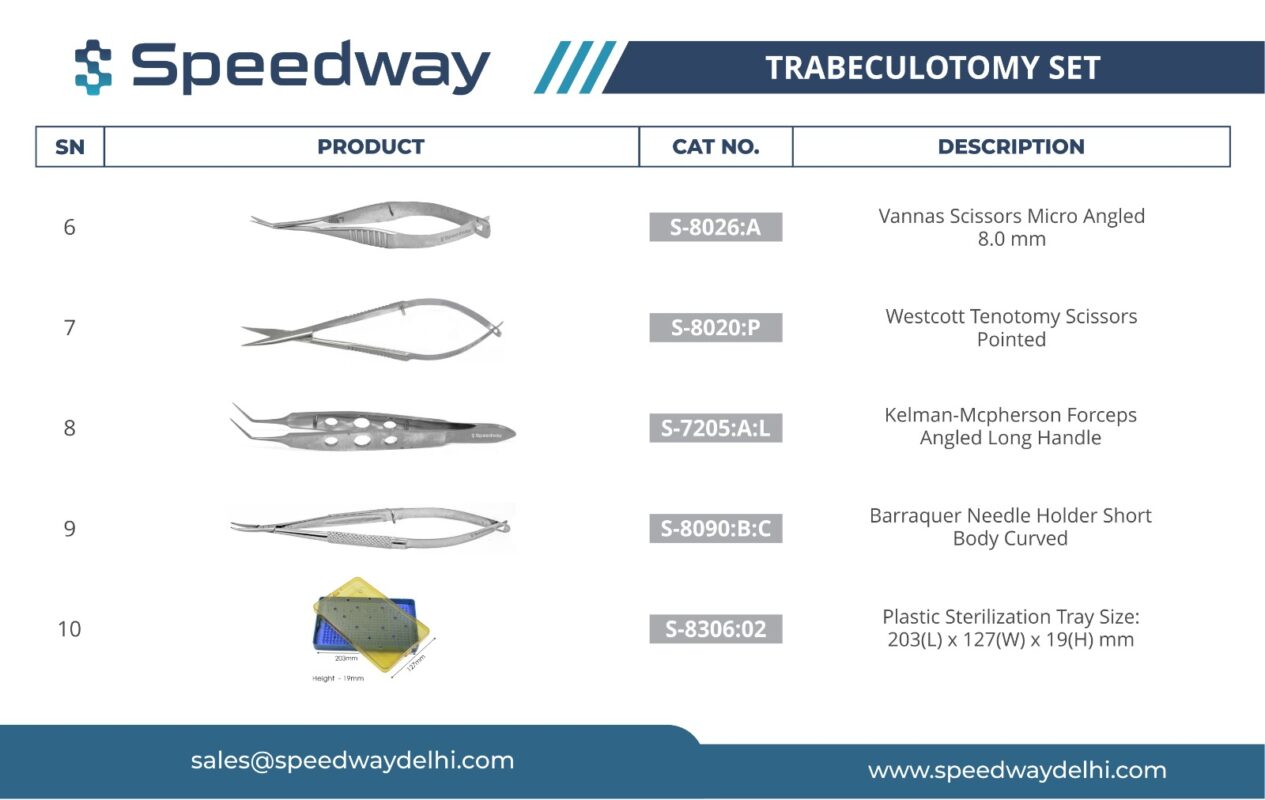2 Trabeculotomy