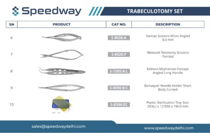 2 Trabeculotomy
